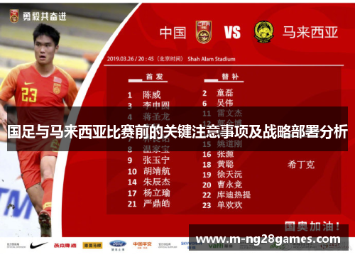 国足与马来西亚比赛前的关键注意事项及战略部署分析 国足与马来西亚比赛前的关键注意事项及战略部署分析