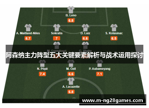 阿森纳主力阵型五大关键要素解析与战术运用探讨