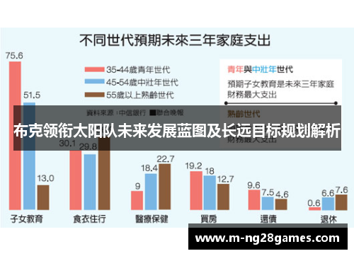 布克领衔太阳队未来发展蓝图及长远目标规划解析