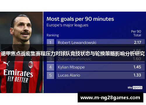 德甲焦点战密集赛程压力对球队竞技状态与轮换策略影响分析研究