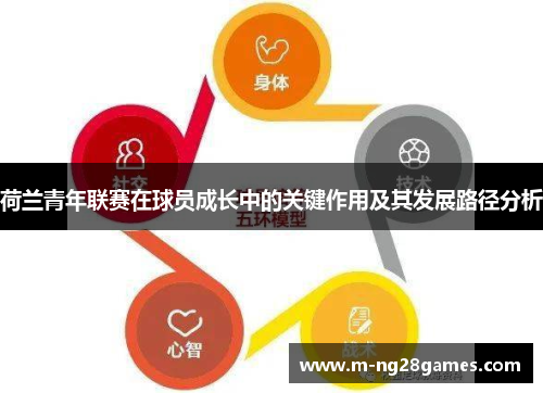 荷兰青年联赛在球员成长中的关键作用及其发展路径分析